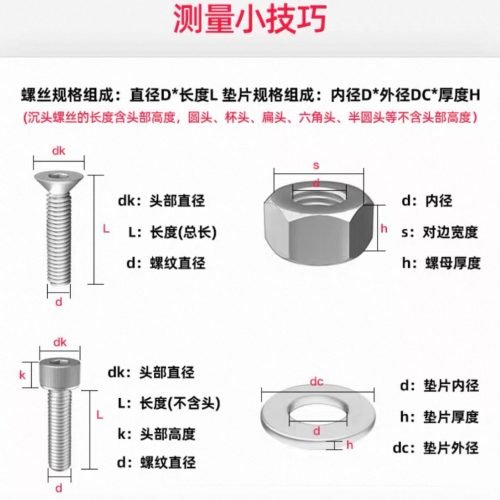 Carbon steel socket head cap bolt