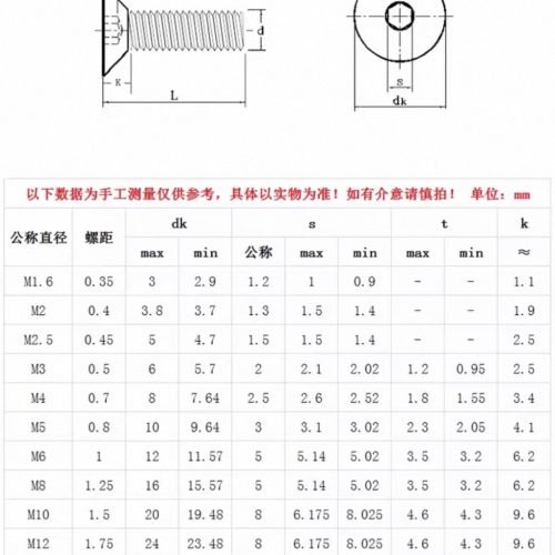 Carbon steel hexagonal countersunk head bolt
