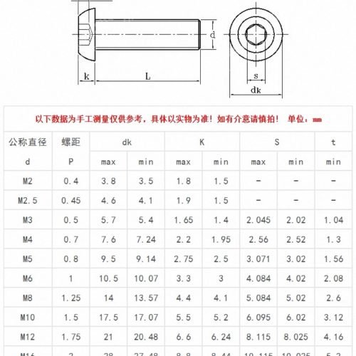 Carbon steel hexagonal half round head bolt