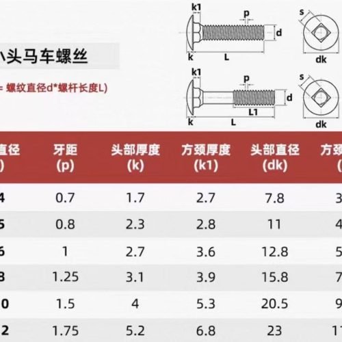 Carbon steel carriage bolt