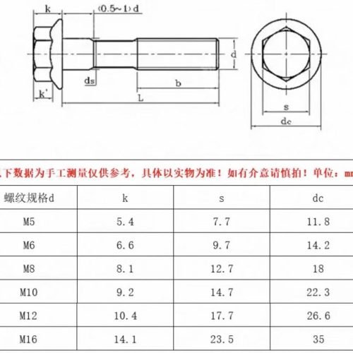 Carbon steel flange bolt(Serrated/Plain)