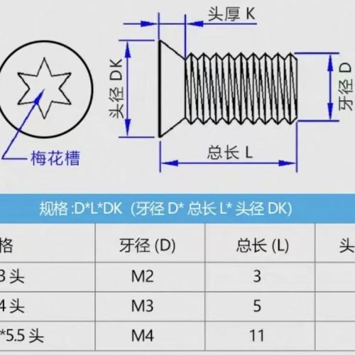 Carbon steel countersunk machine screw(Phillips/Slotted/Torx/Hex Socket)