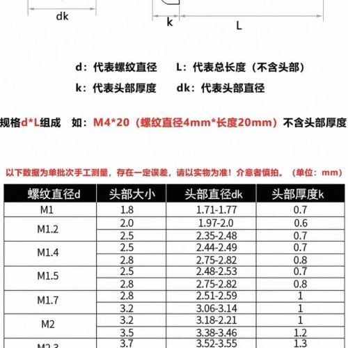 Carbon steel pan head self-tapping screw
