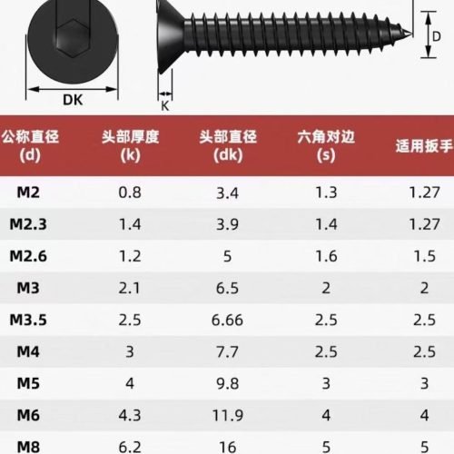 Carbon steel countersunk self-tapping screw(Phillips/Slotted/Torx/Hex Socket)