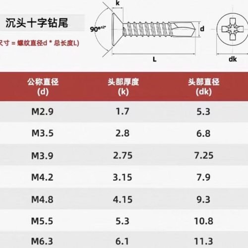 Carbon steel countersunk drill screw