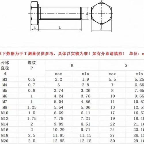 304 / 316 Stainless Steel Hexagonal Bolt