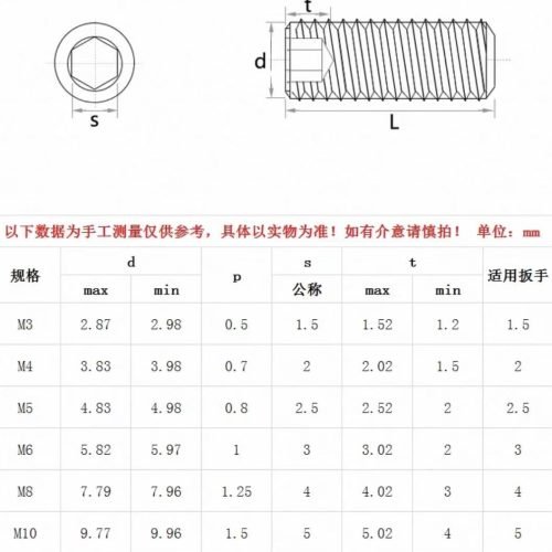 304/316 stainless steel internal hex socket set screw