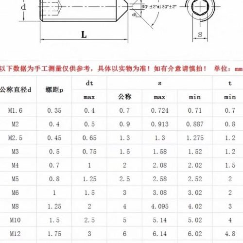 304/316 stainless steel internal hex socket set screw
