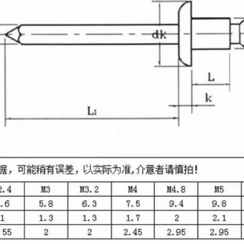 304/316 stainless steel blind rivet
