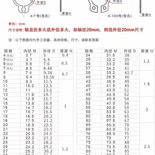304/316 stainless steel retaining ring
